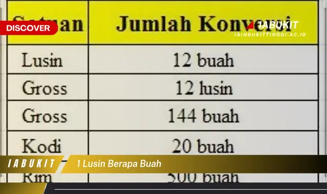 1 lusin berapa buah