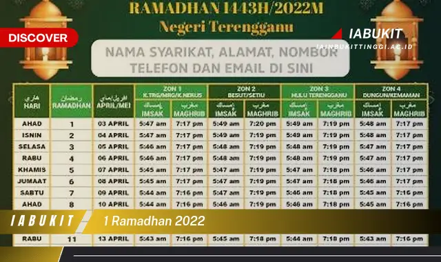 1 ramadhan 2022