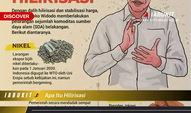 apa itu hilirisasi