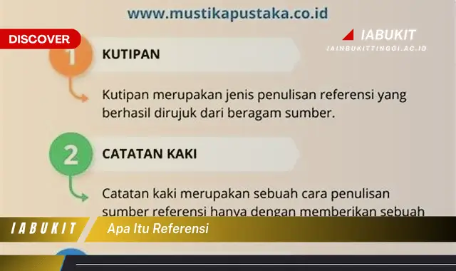 apa itu referensi