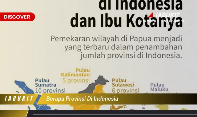 berapa provinsi di indonesia