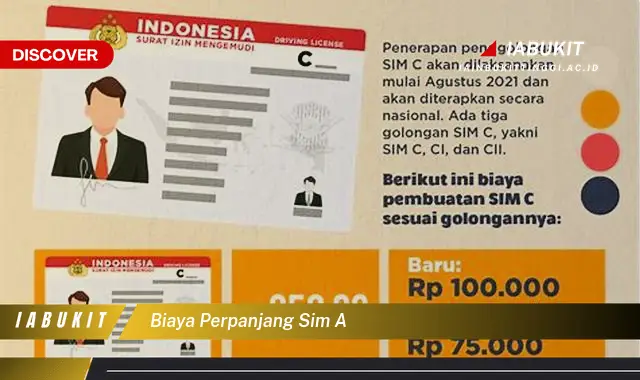 biaya perpanjang sim a biaya perpanjang sim a