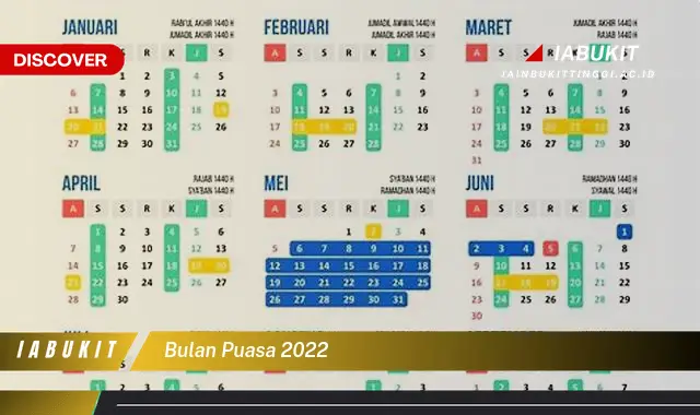 bulan puasa 2022