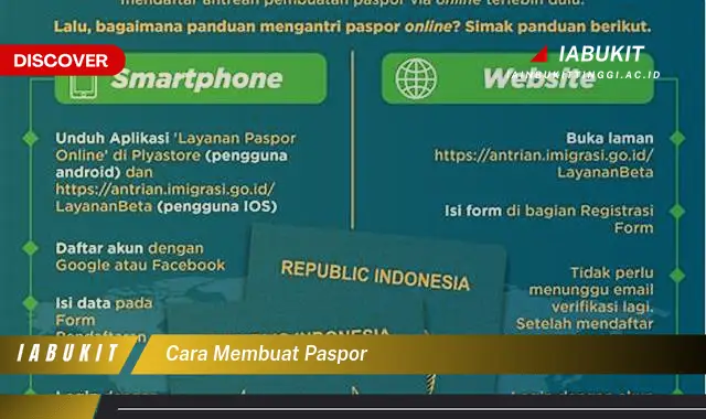 cara membuat paspor