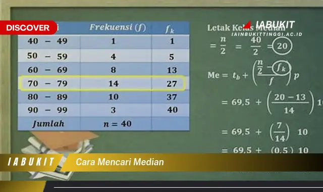 cara mencari median