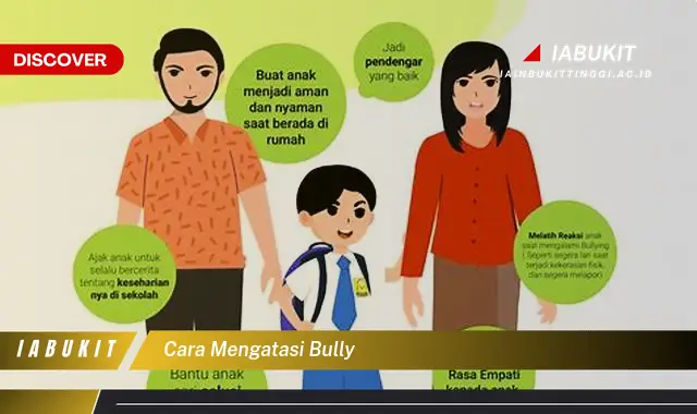 cara mengatasi bully