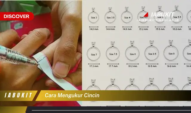 cara mengukur cincin