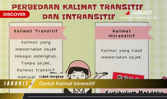 contoh kalimat intransitif