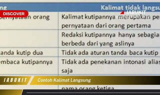 contoh kalimat langsung