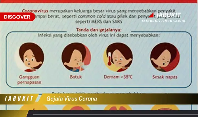 gejala virus corona