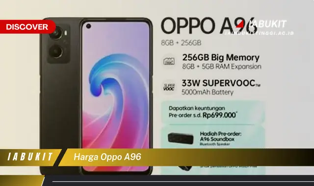 harga oppo a96