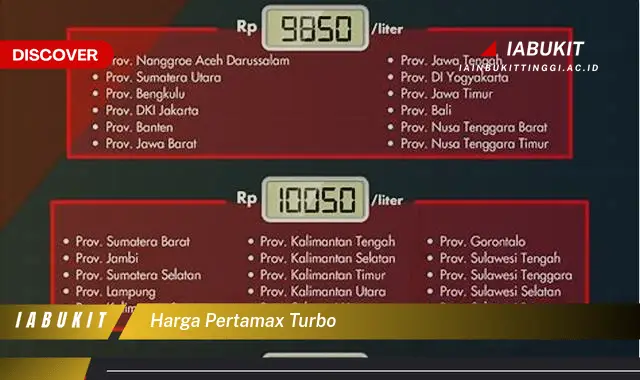 harga pertamax turbo harga pertamax turbo