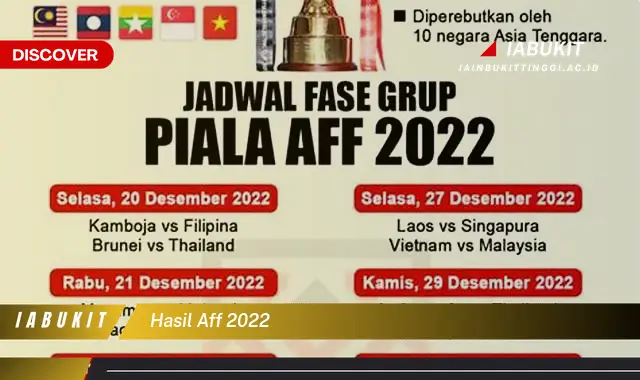 hasil aff 2022