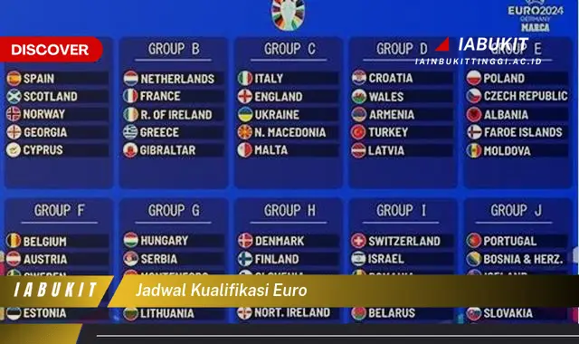 jadwal kualifikasi euro