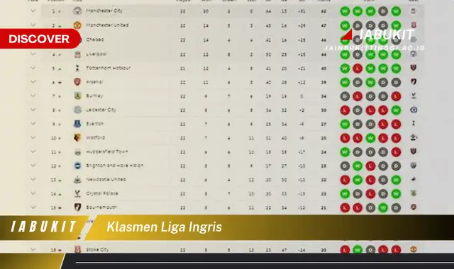 klasmen liga ingris