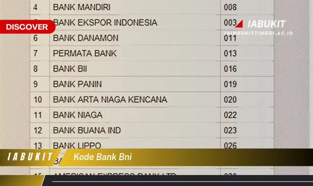 kode bank bni