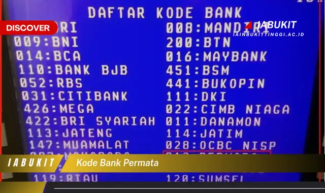 kode bank permata