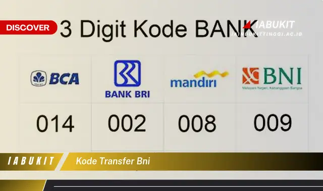 kode transfer bni