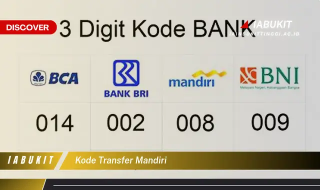 kode transfer mandiri