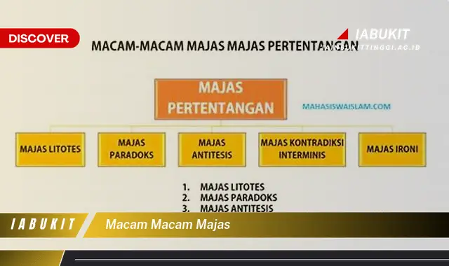 macam macam majas macam macam majas
