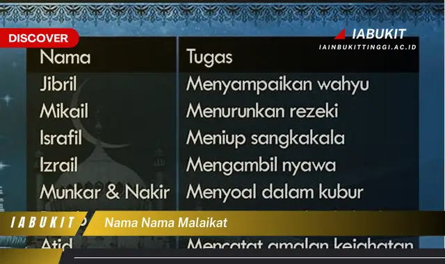 nama nama malaikat