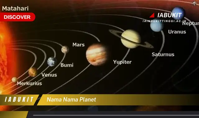 nama nama planet