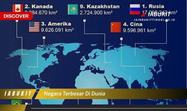 negara terbesar di dunia