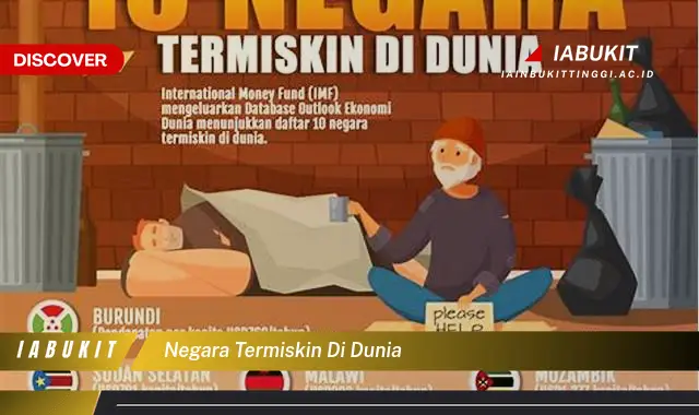 negara termiskin di dunia negara termiskin di dunia