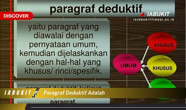 paragraf deduktif adalah