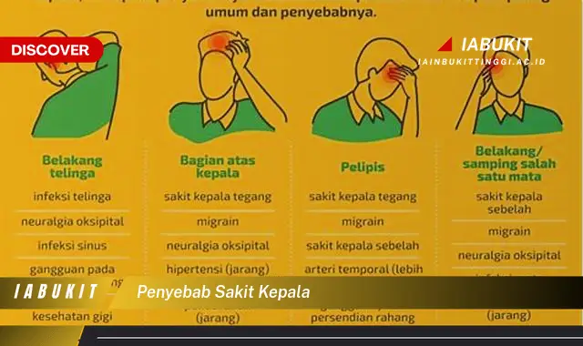 penyebab sakit kepala