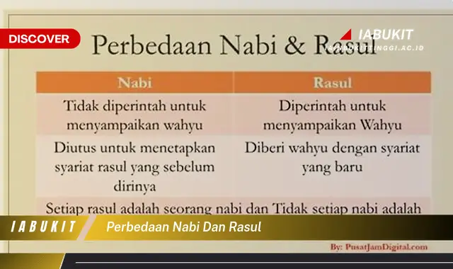 perbedaan nabi dan rasul