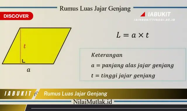 rumus luas jajar genjang