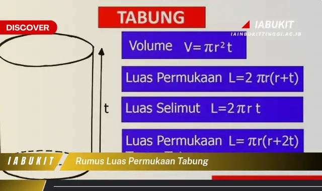 rumus luas permukaan tabung