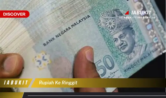 rupiah ke ringgit