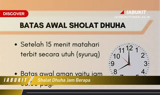 shalat dhuha jam berapa