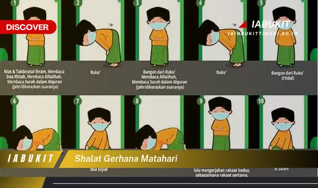 shalat gerhana matahari