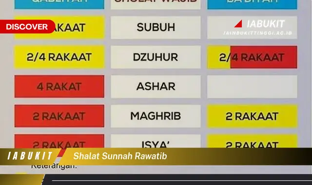 shalat sunnah rawatib shalat sunnah rawatib