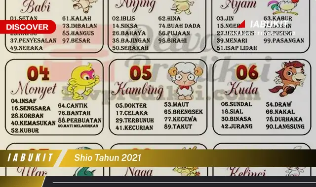 shio tahun 2021 shio tahun 2021