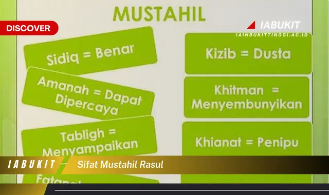 sifat mustahil rasul