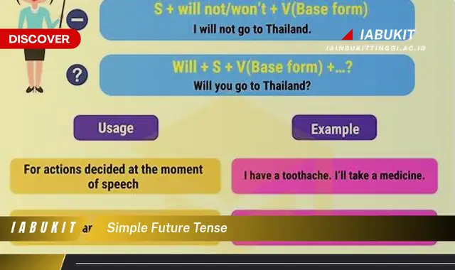 simple future tense