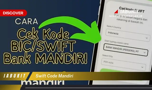 swift code mandiri