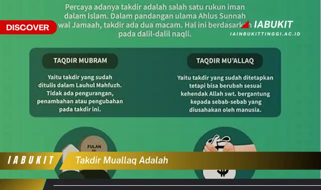 takdir muallaq adalah