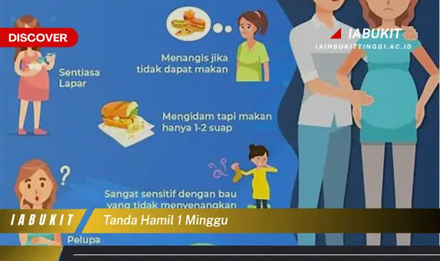 Intip Tanda Hamil 1 Minggu yang Jarang Diketahui