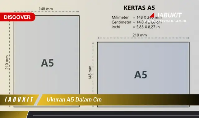 ukuran a5 dalam cm