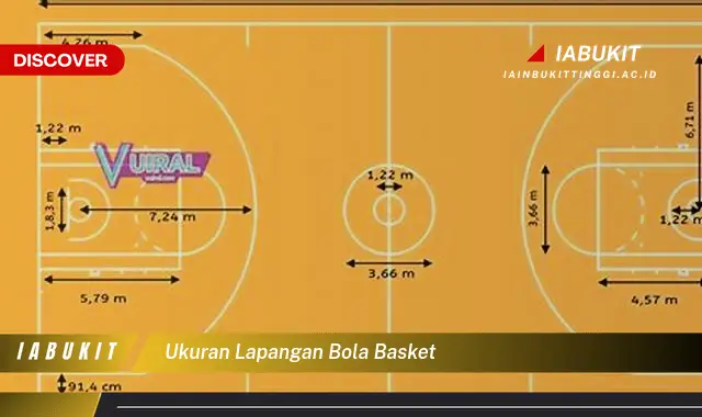 ukuran lapangan bola basket