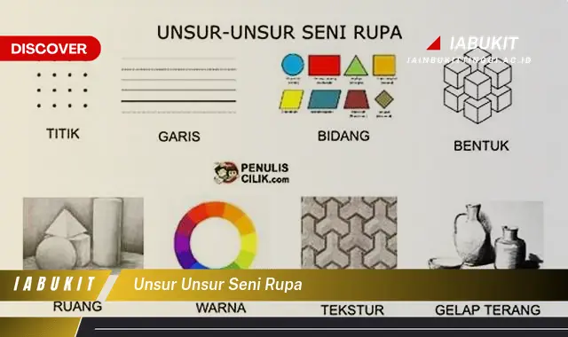 unsur unsur seni rupa