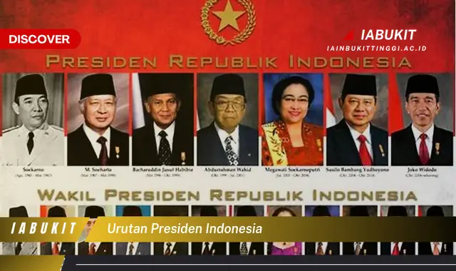 urutan presiden indonesia