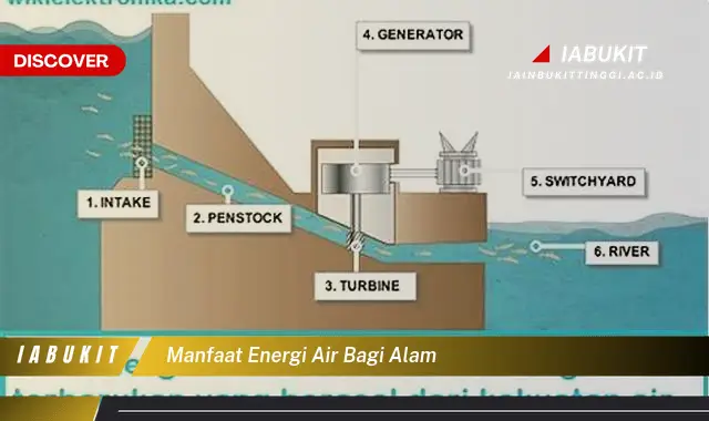 manfaat energi air bagi alam