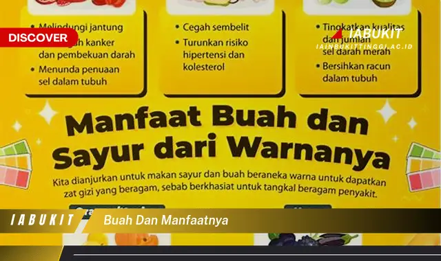 buah dan manfaatnya