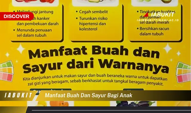 manfaat buah dan sayur bagi anak